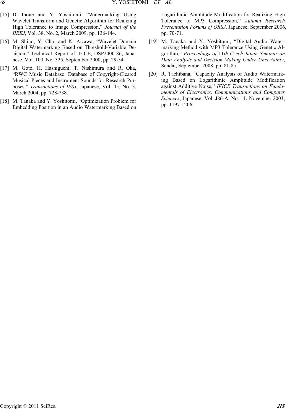 Audio watermarking thesis