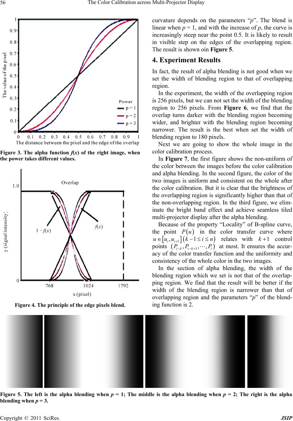The Color Calibration across MultiProjector Display