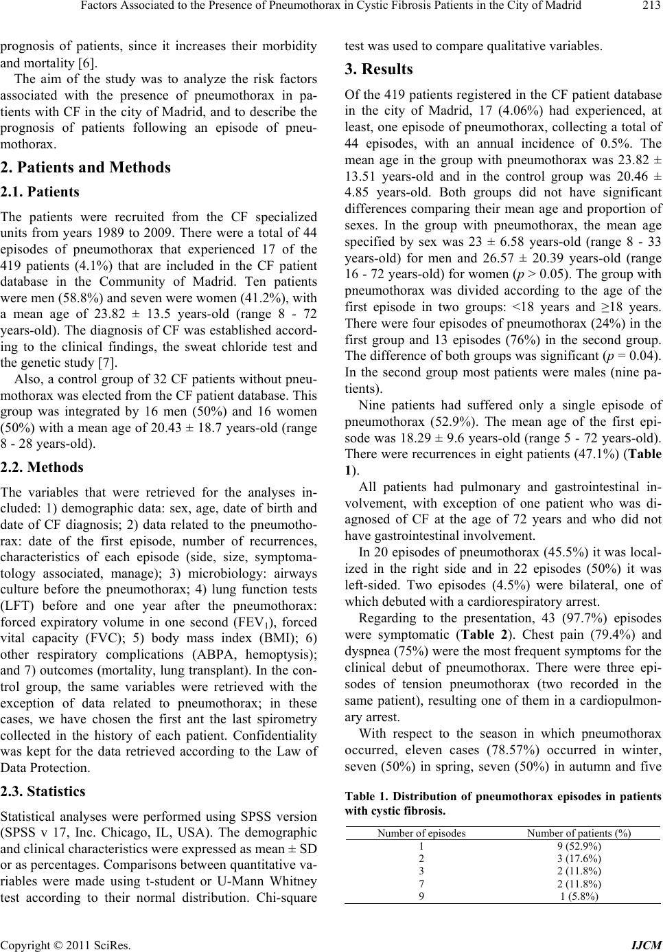 Cystic fibrosis essay