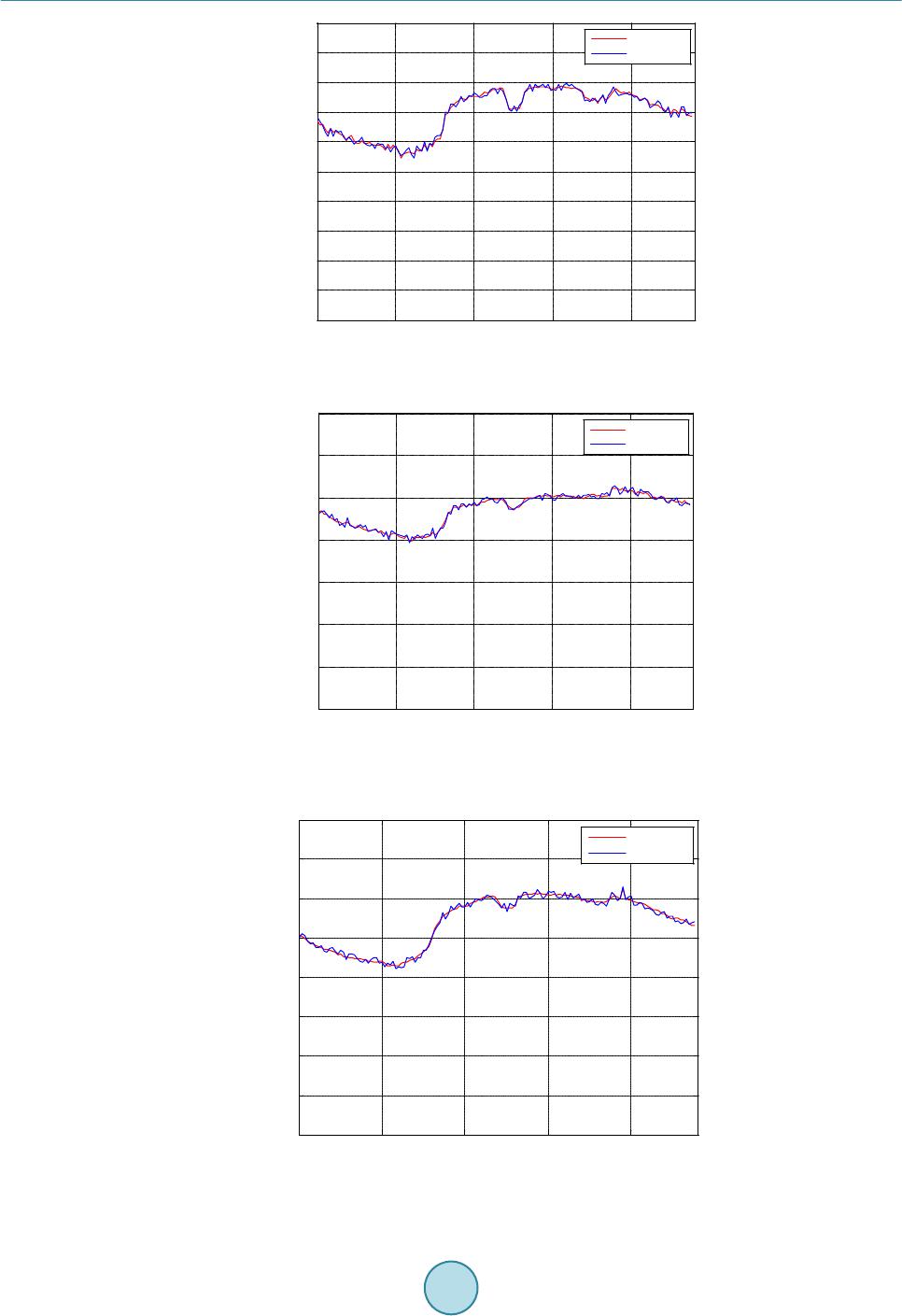 short term load forecasting using ann thesis Short-term load forecasting using artificial neural network muhammad buhari, member, iaeng and sanusi sani adamu abstract--artificial neural network (ann) has been. short term load forecasting using ann thesis Short-term load forecasting using artificial neural network muhammad buhari, member, iaeng and sanusi sani adamu abstract--artificial neural network (ann) has been.