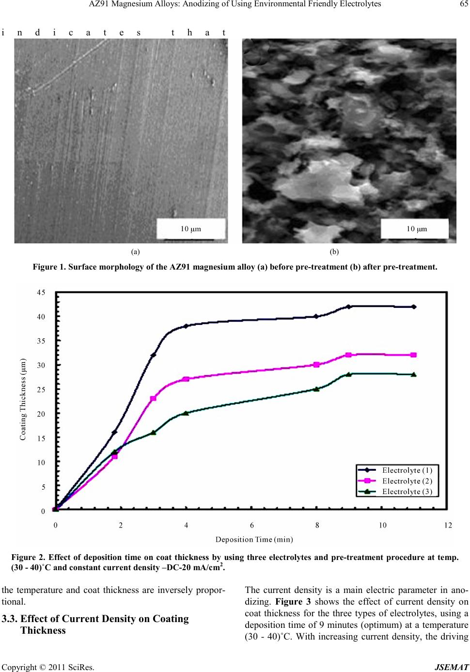 AZ91 Magnesium Alloys Anodizing of Using Environmental Friendly