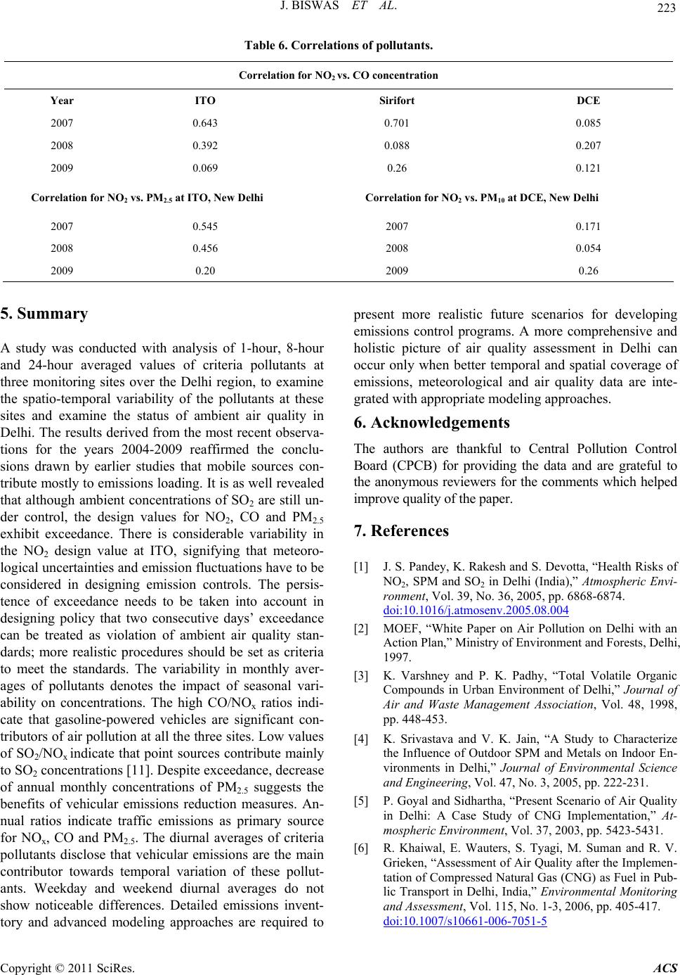 research paper on ambient air quality In addition to the poor ambient air quality, the deleterious effects of ambient air pollution on human health mobile displays or to view the mdpi. research paper on ambient air quality In addition to the poor ambient air quality, the deleterious effects of ambient air pollution on human health mobile displays or to view the mdpi.