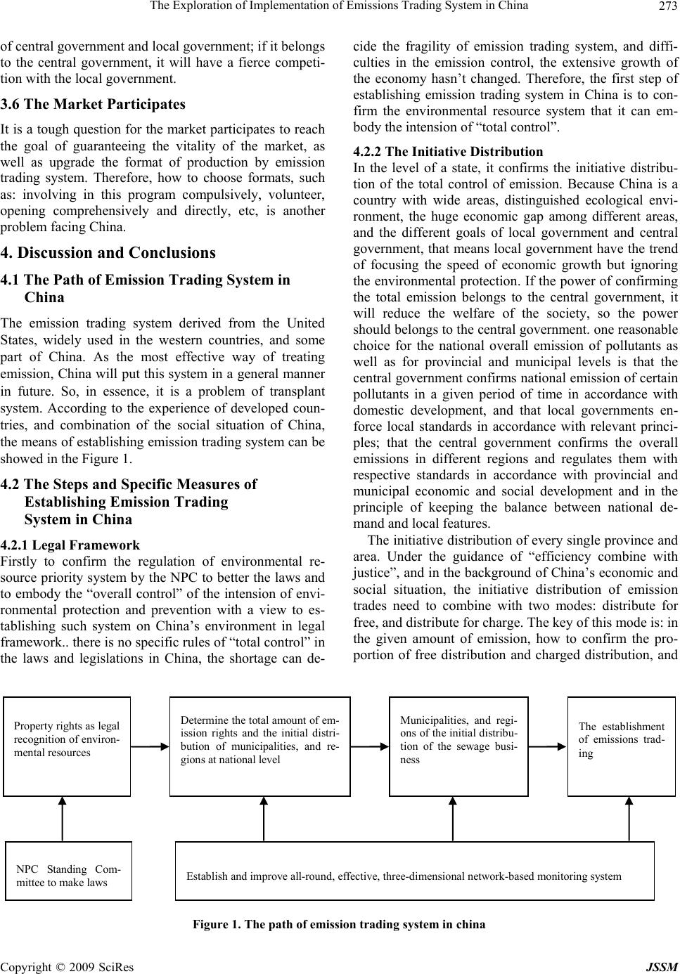 China emissions trading system