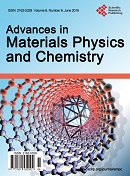 Advances in Materials Physics and Chemistry