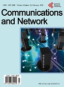 通信和网络