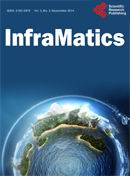 InfraMatics