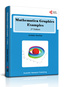 Mathematica Graphics Examples