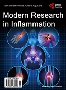 Modern Research in Inflammation