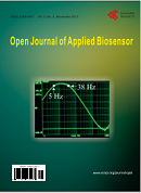 Open Journal of Applied Biosensor