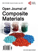 Open Journal of Composite Materials