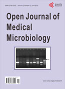 microbiology research papers microbiology research papers