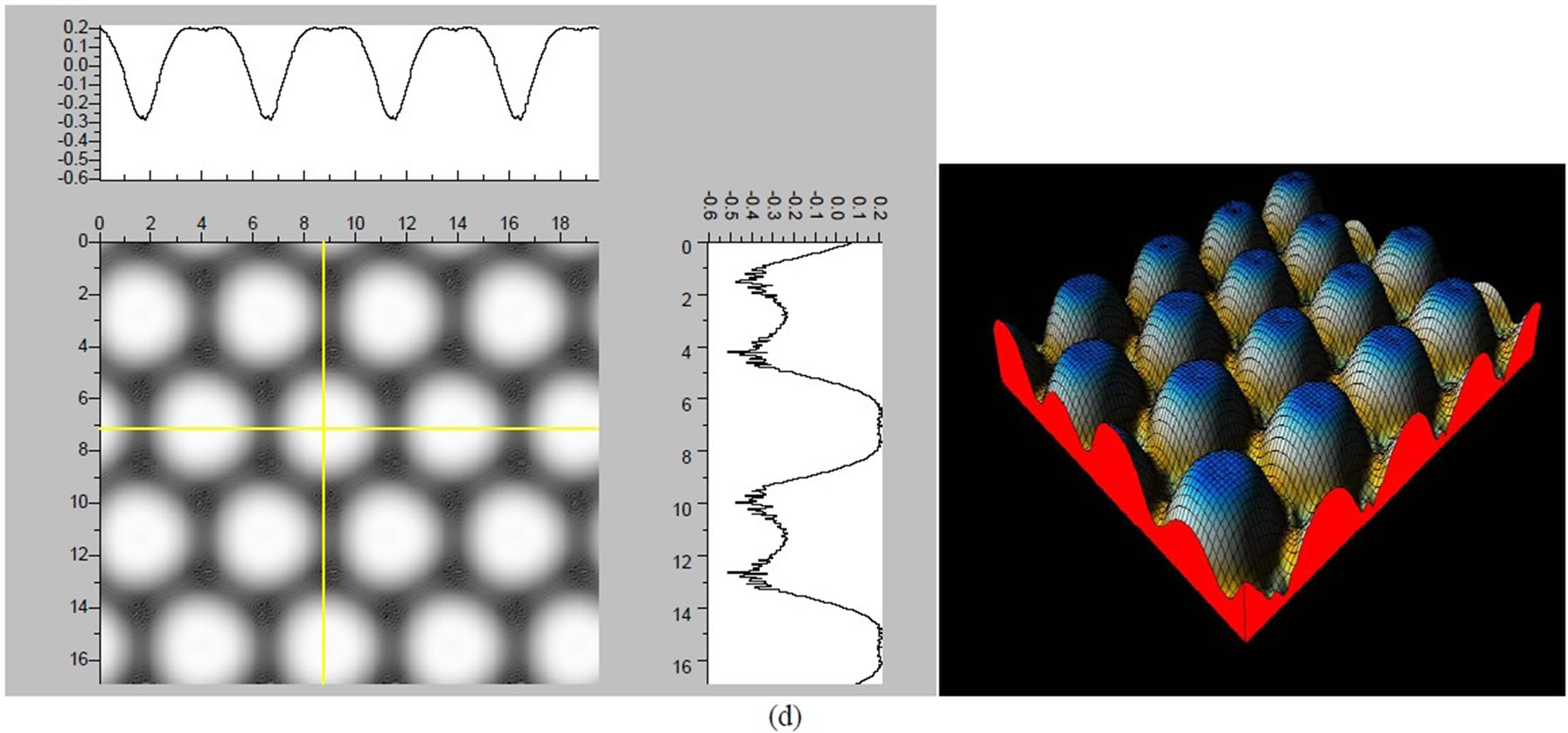 The STM Images of Pt (111) ( × )R30°/CO Surface by DF