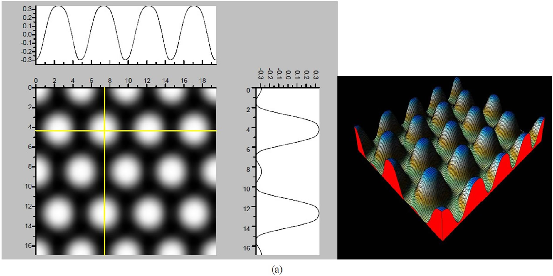 The STM Images of Pt (111) ( × )R30°/CO Surface by DF