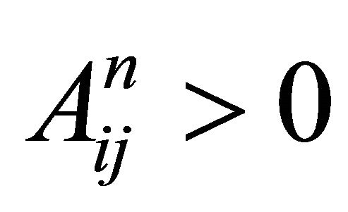 bernoulli subshift bernoulli subshift