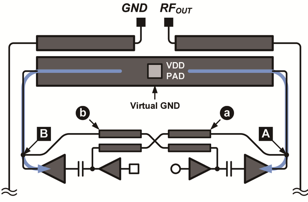 A Brief Review StageConvertible Power Amplifier Using Differential