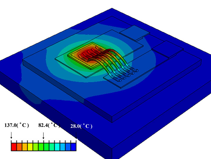 Evaluation of Fatigue Life of Semiconductor Power Device by Power Cycle
