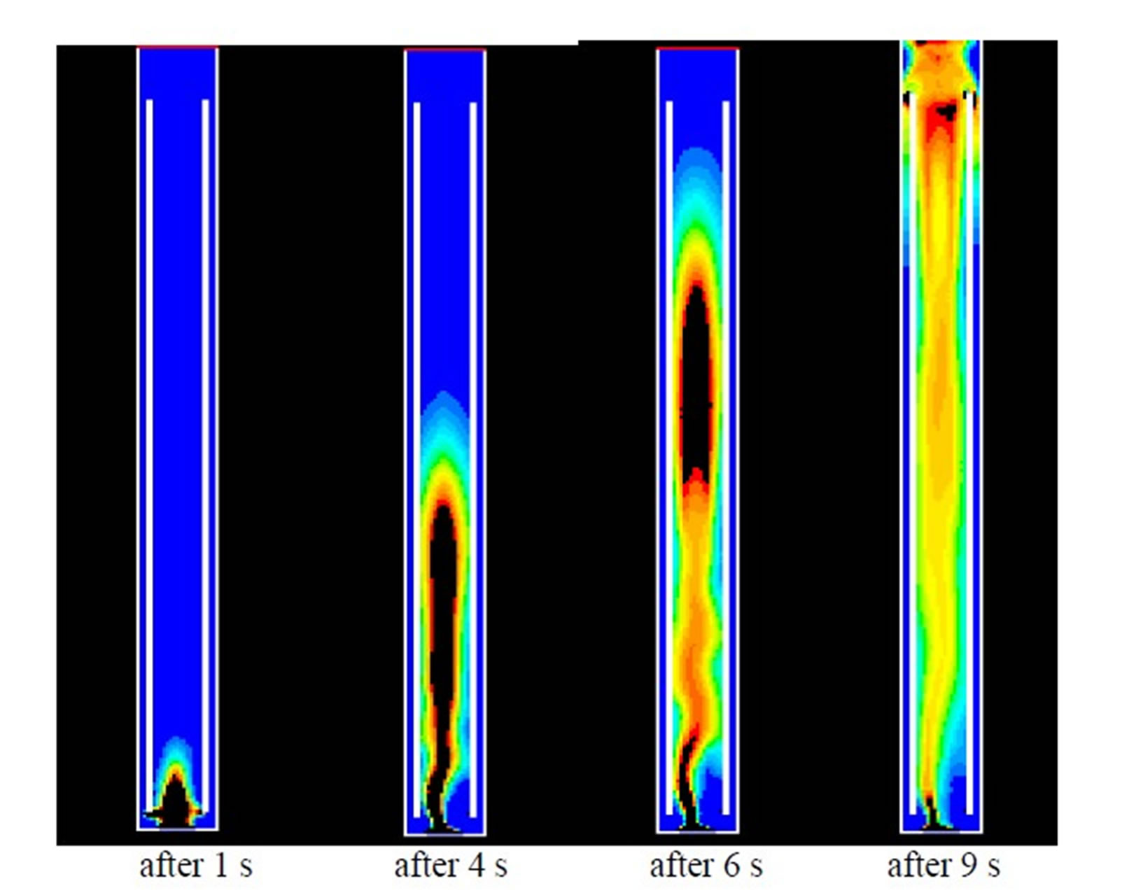 CFD Simulation of Scale Influence on the Hydrodynamics of an Internal ...