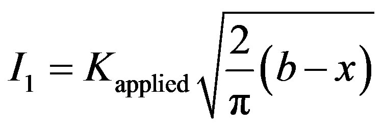 inmr integrals inmr integrals