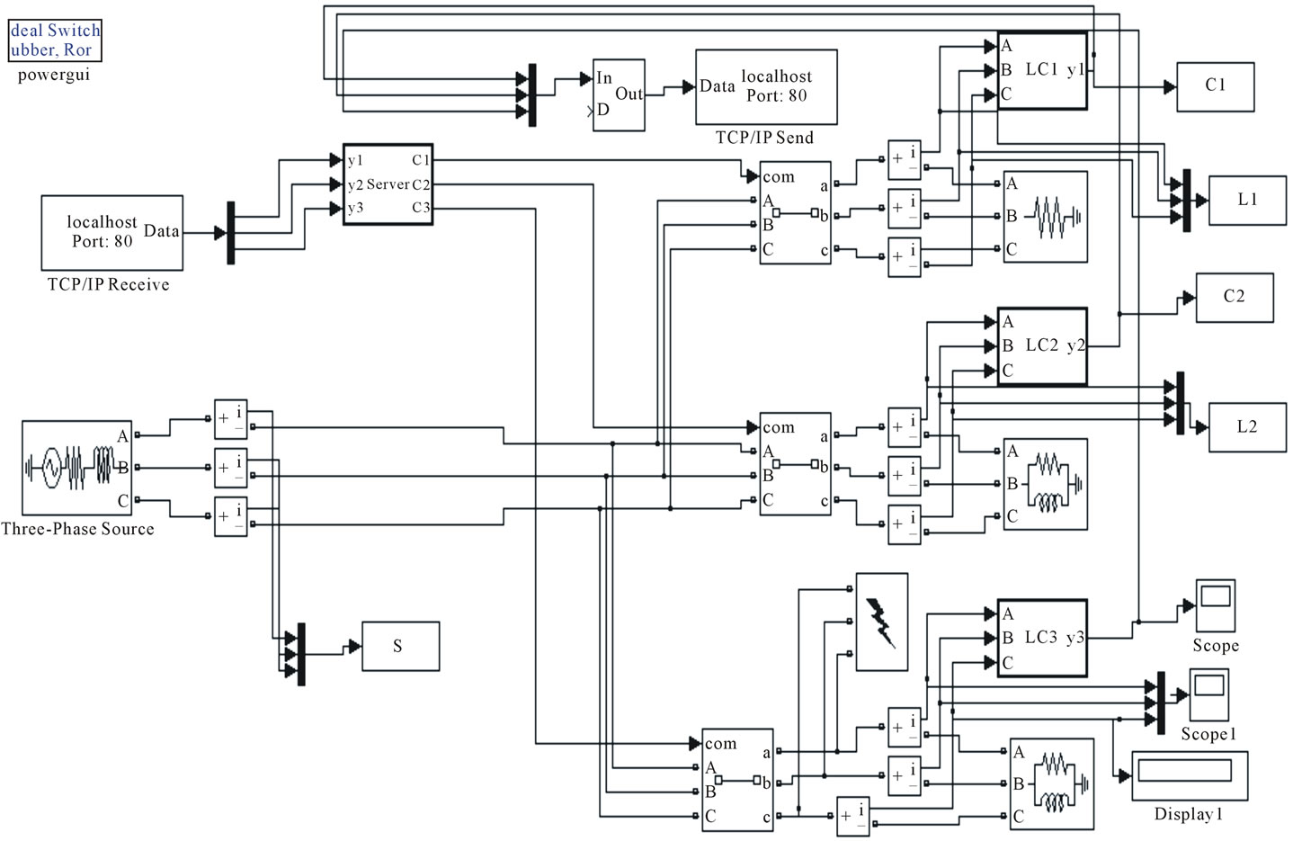 TCP/IP Based Intelligent Load Management System in Micro-Grids Network ...