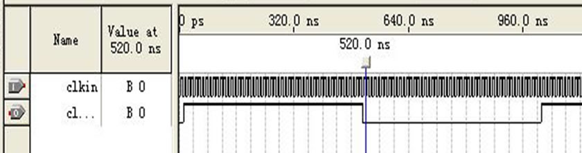 Design of Equal Precision Frequency Meter Based on FPGA