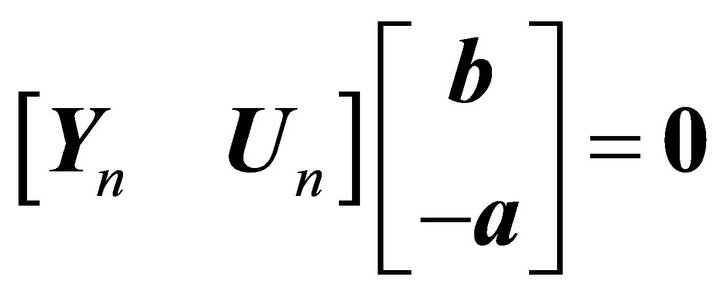 Iir Matrix Adaptive Matrix/Vector Gradient Algorithm for Design of IIR Filters and ...