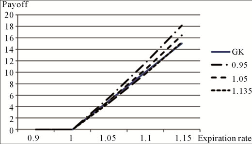 usd to php exchange rate today remitly usd to php exchange rate today remitly