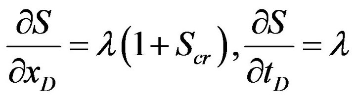 quasi linear transport equation systems shocks formation