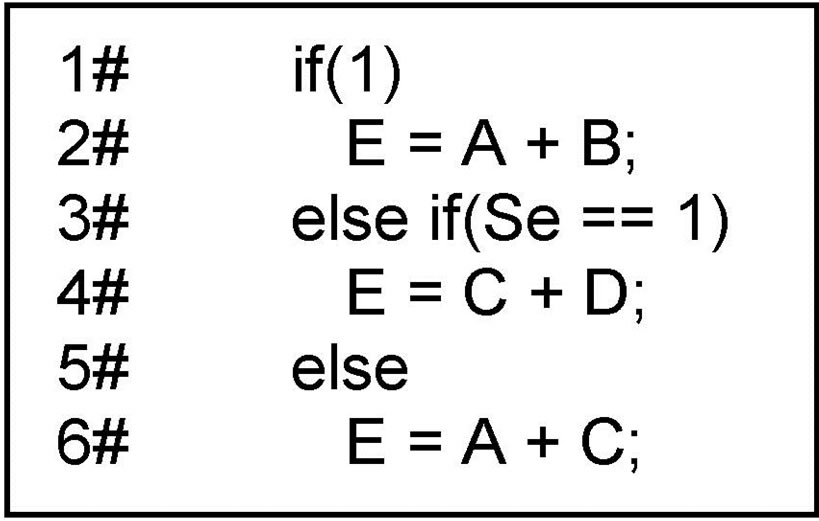 Study on Test Compaction in High-Level Automatic Test Pattern ...