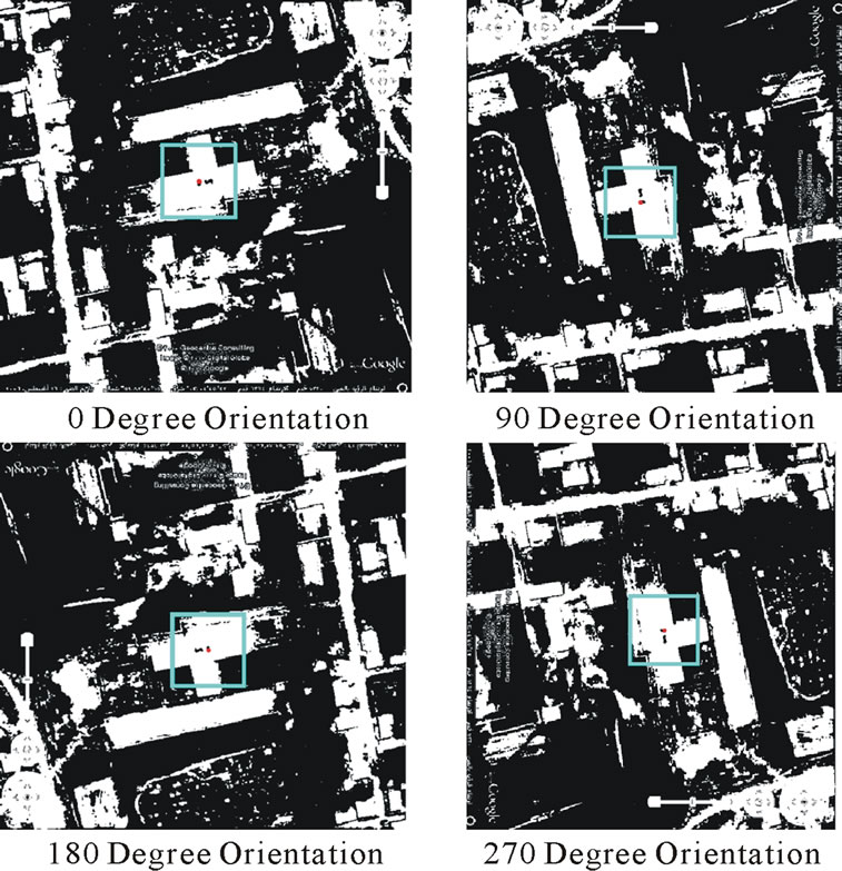 Template Match Object Detection for Inertial Navigation Systems