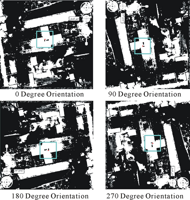 Template Match Object Detection for Inertial Navigation Systems