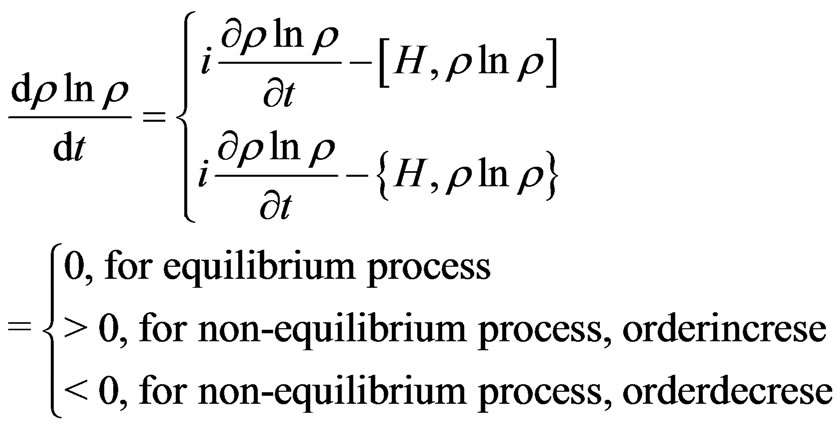 Some Charicteristics and Applications for Quantum Information