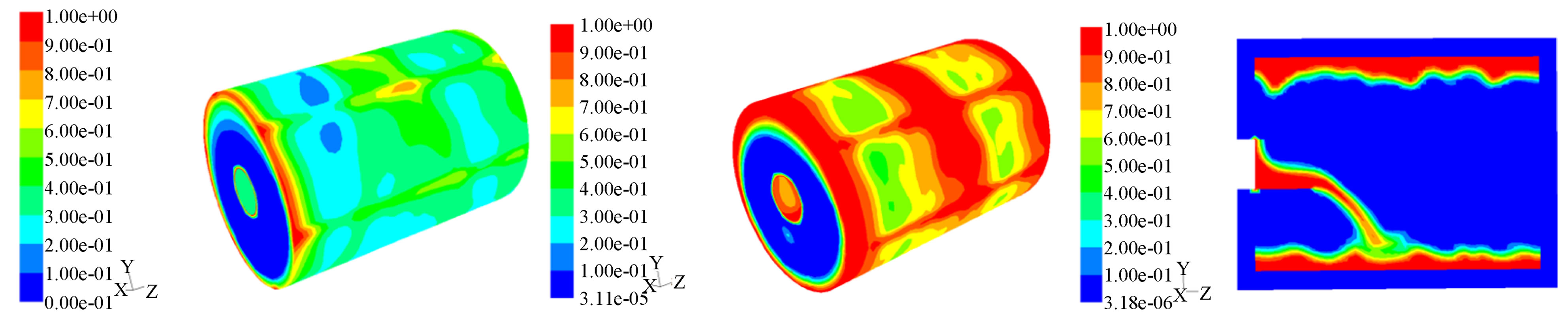 Numerical Simulation on Effects of Force on the