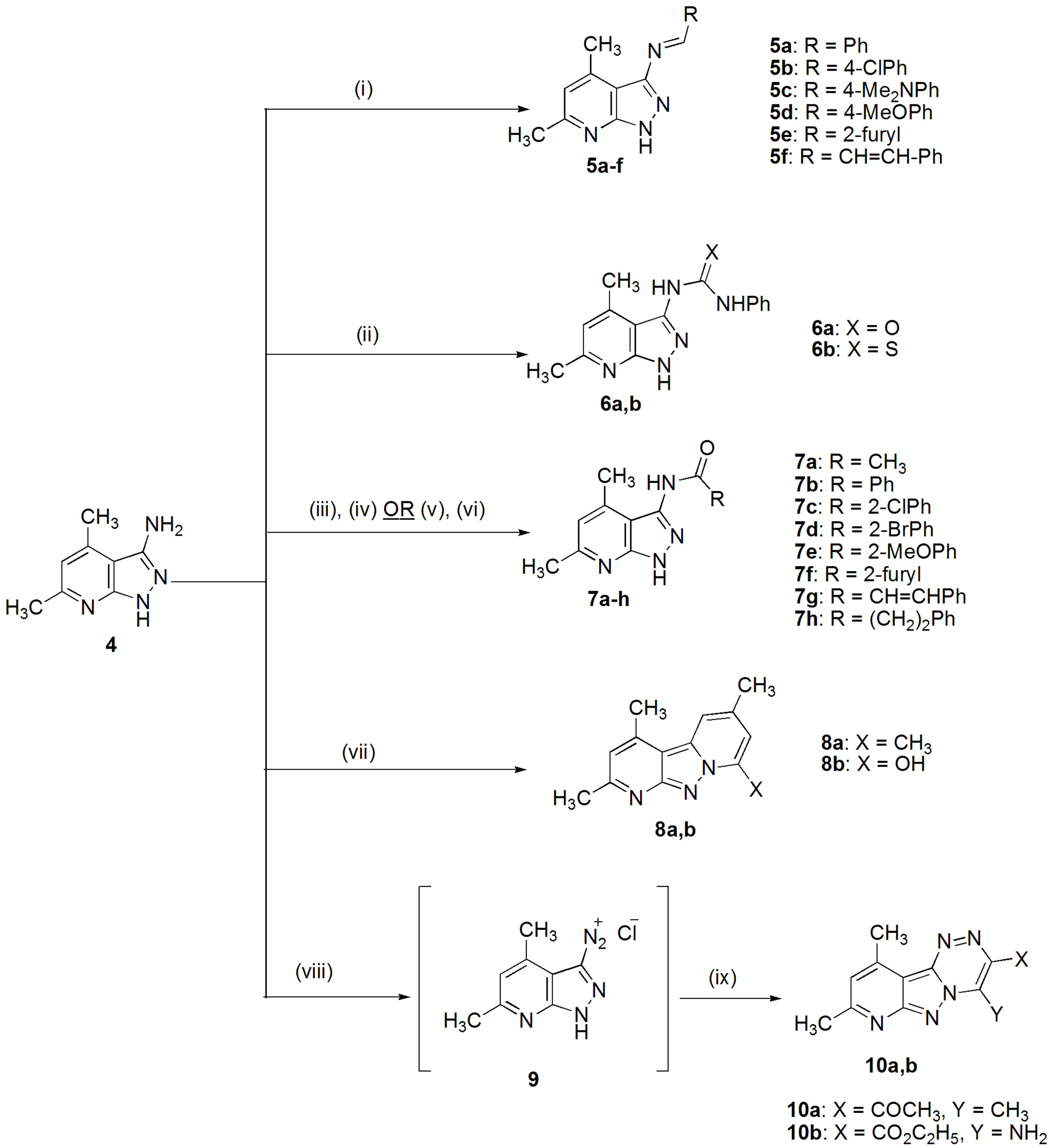 Design, Synthesis and Cancer Cell Line Activities of Pyrazolo[3,4- b ...