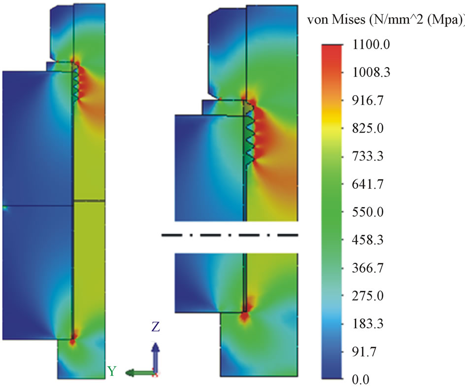 Stress Analysis of Bolted Joints Part I. Numerical Dimensioning Method