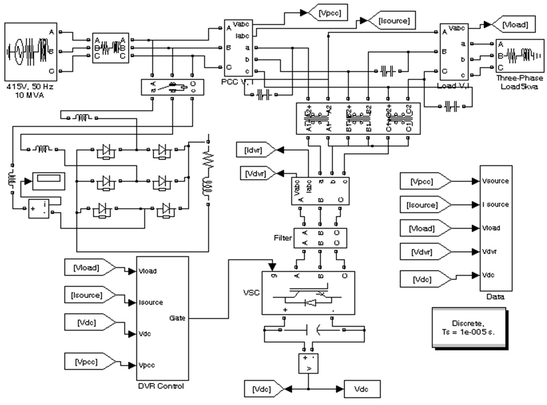New Control Algorithm for Capacitor Supported Dynamic Voltage Restorer