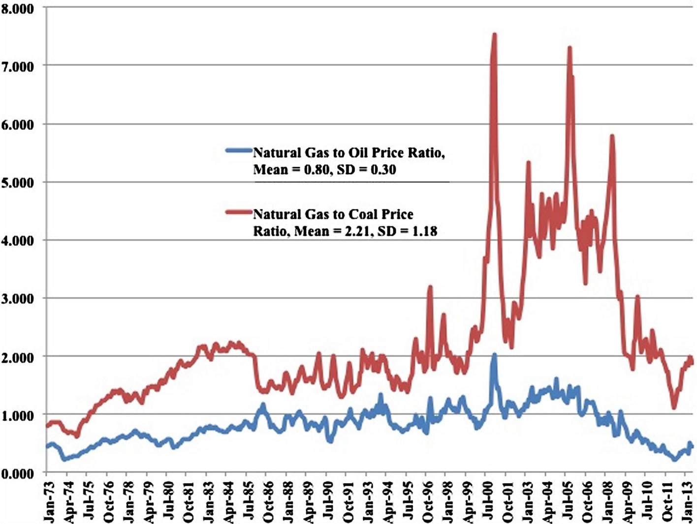 Powder River Basin Coal Powering America