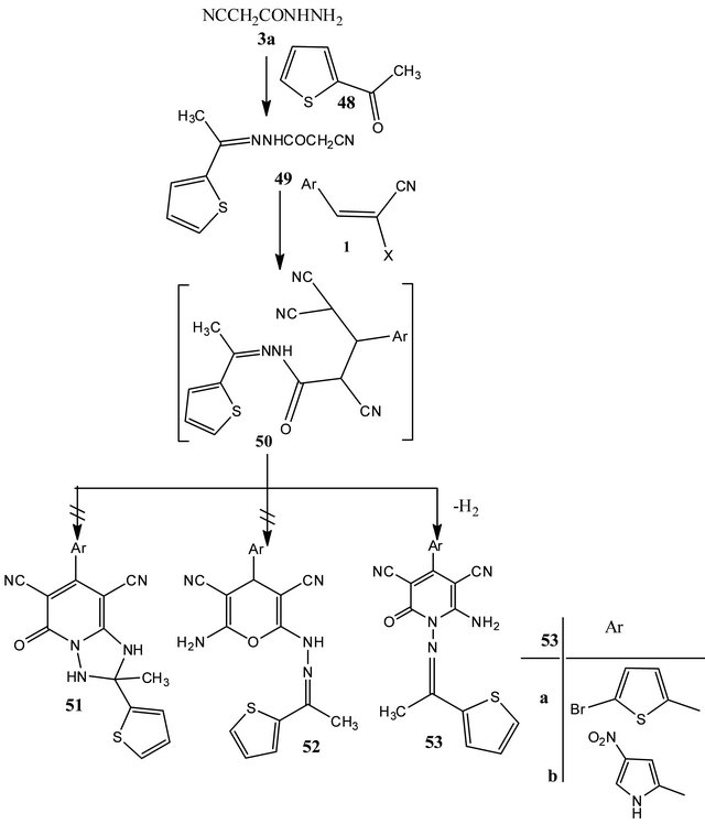 New and Facile Synthesis of Substituted Pyrrole, Pyridine, Pyrazolo[4,3 ...