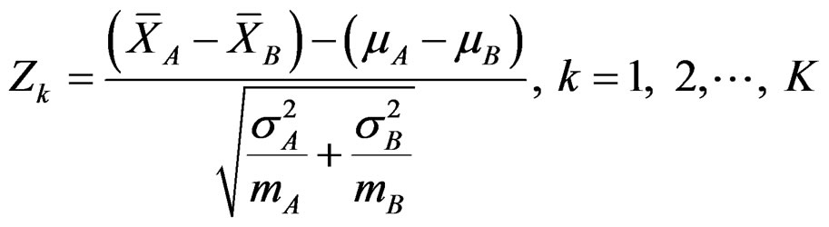 Comparative Analysis Of Group Sequential Designs Tests For Randomized 