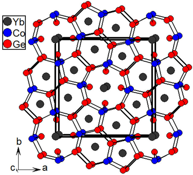 Single Crystal XRay Diffraction Studies on Yb 5 Co 4 Ge 10