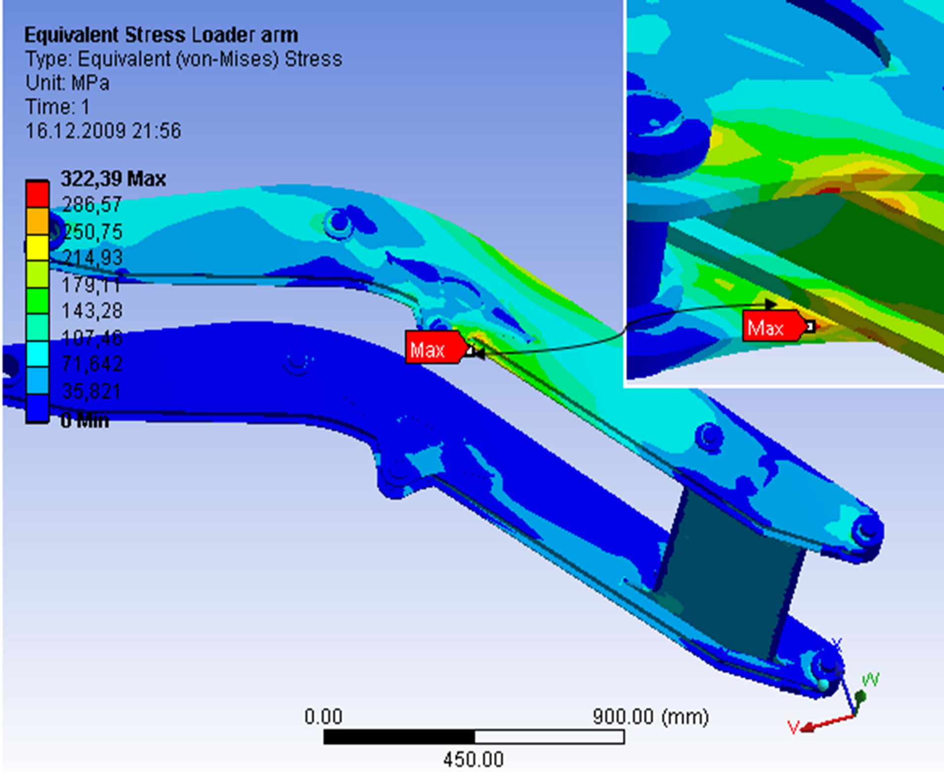 The Improvements of the BackhoeLoader Arms