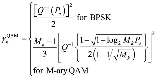 Low Complexity Precoded Greedy Power Allocation Algorithms for OFDM ...