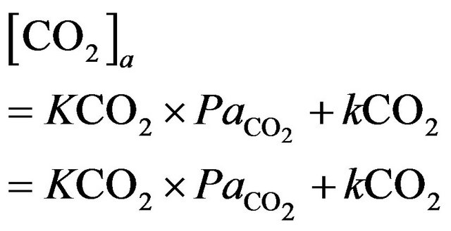An Optimal Control Problem for Hypoxemic Hypoxia Tissue ... An Optimal Control Problem for Hypoxemic Hypoxia Tissue ...