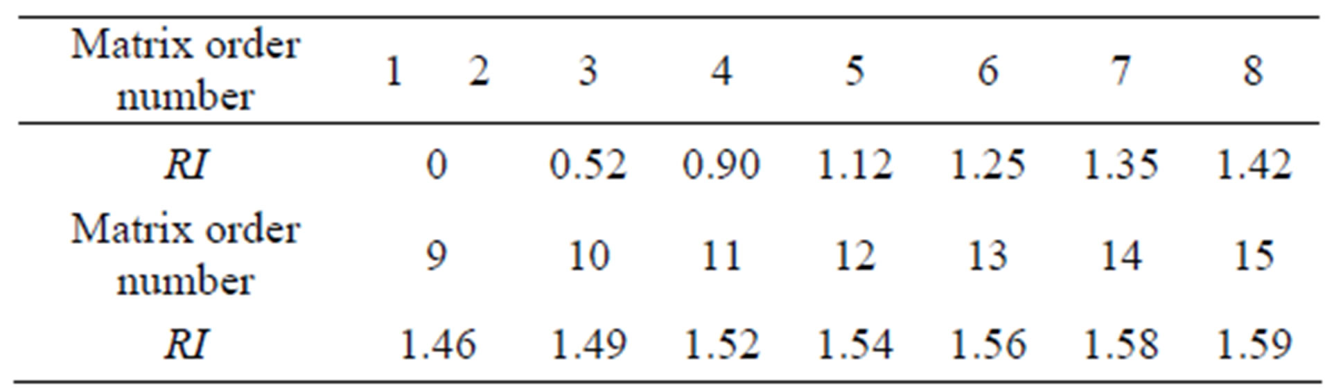Research and application of sidewall stability predic tion method based