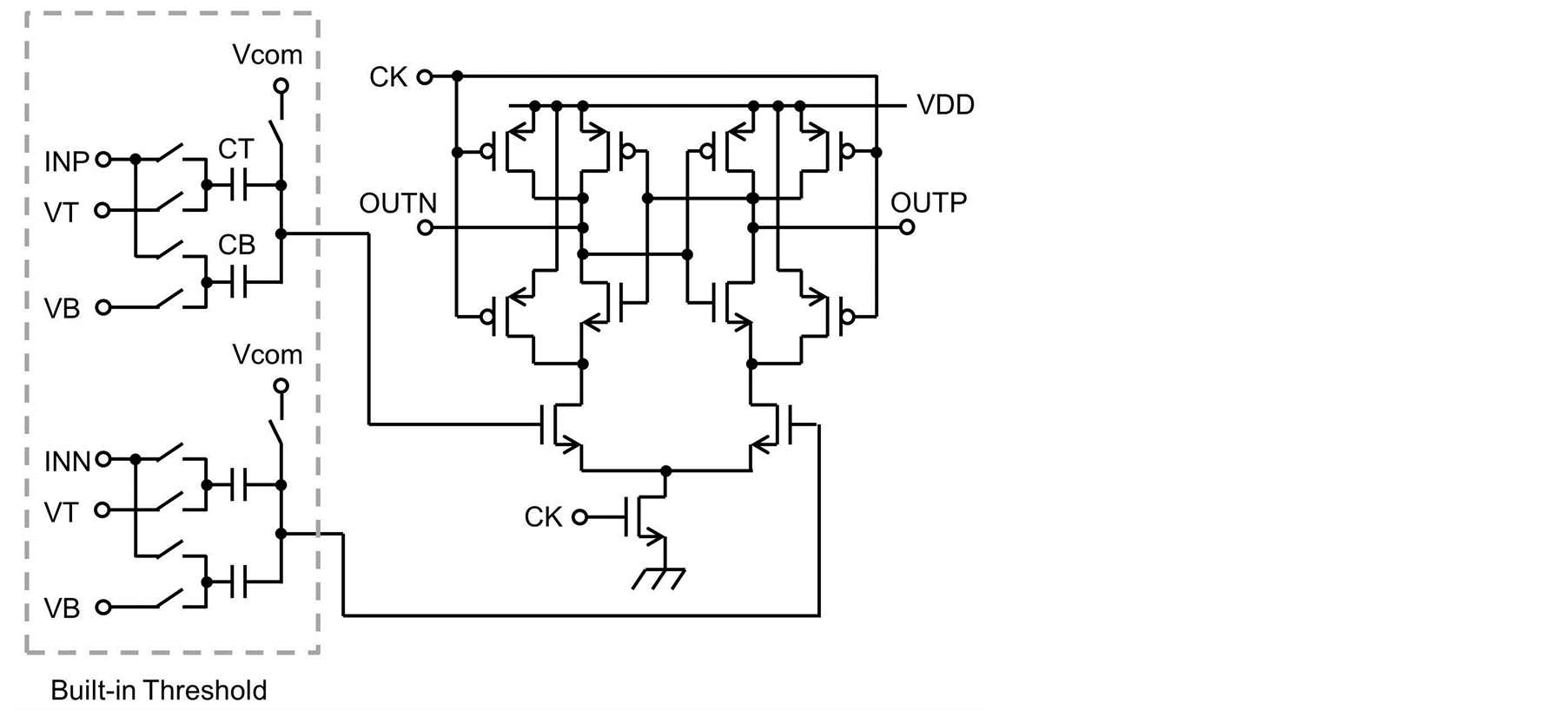 A 1-GHz, 7-mW, 8-Bit Subranging ADC without Resistor Ladder Using Built