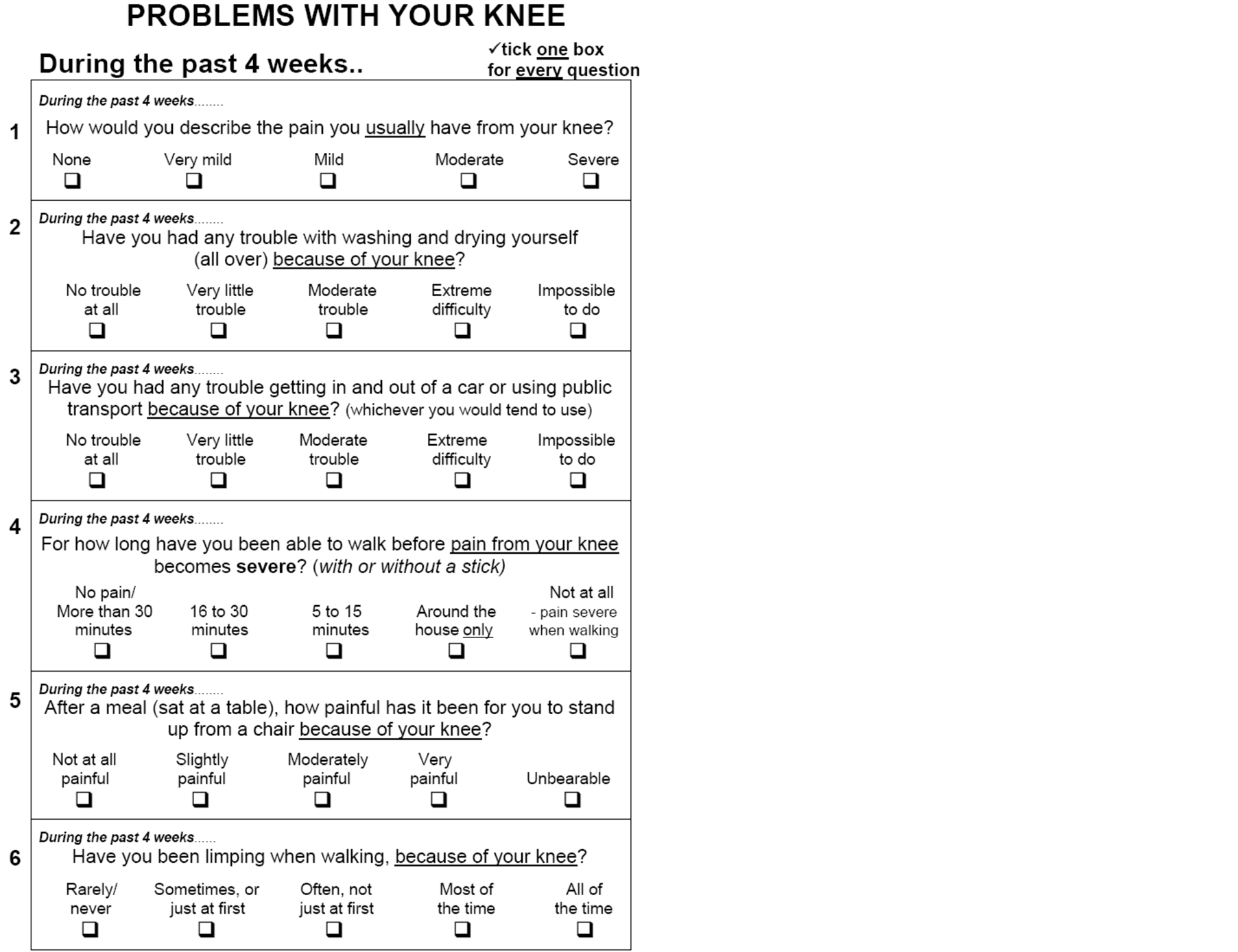 Total Knee Replacement Analysis