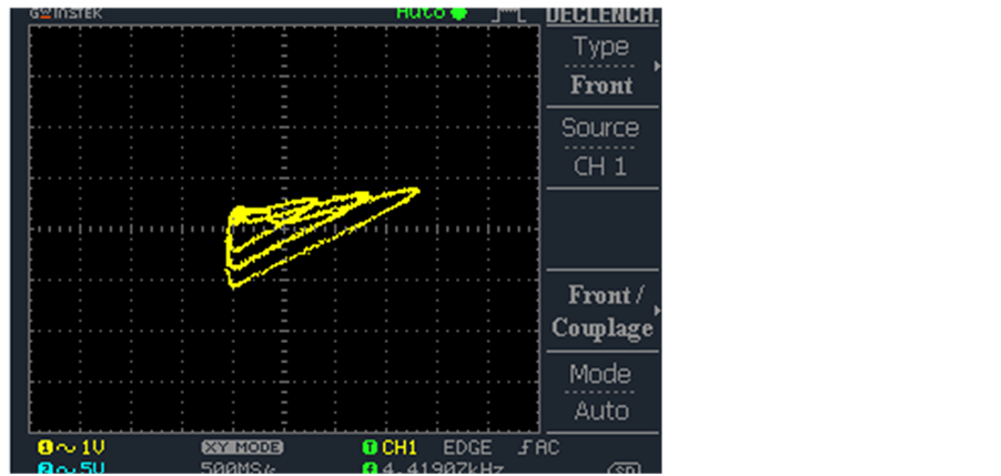signal encryption signal encryption
