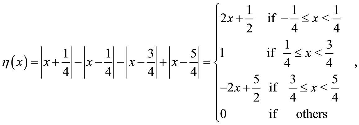 Continuous Piecewise Linear Approximation of BV Function