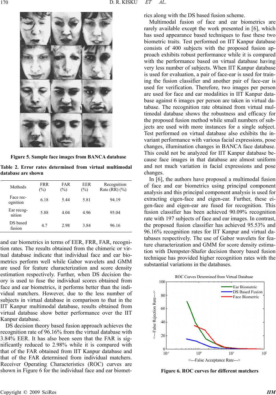 Multimodal Belief Fusion for Face and Ear Biometrics