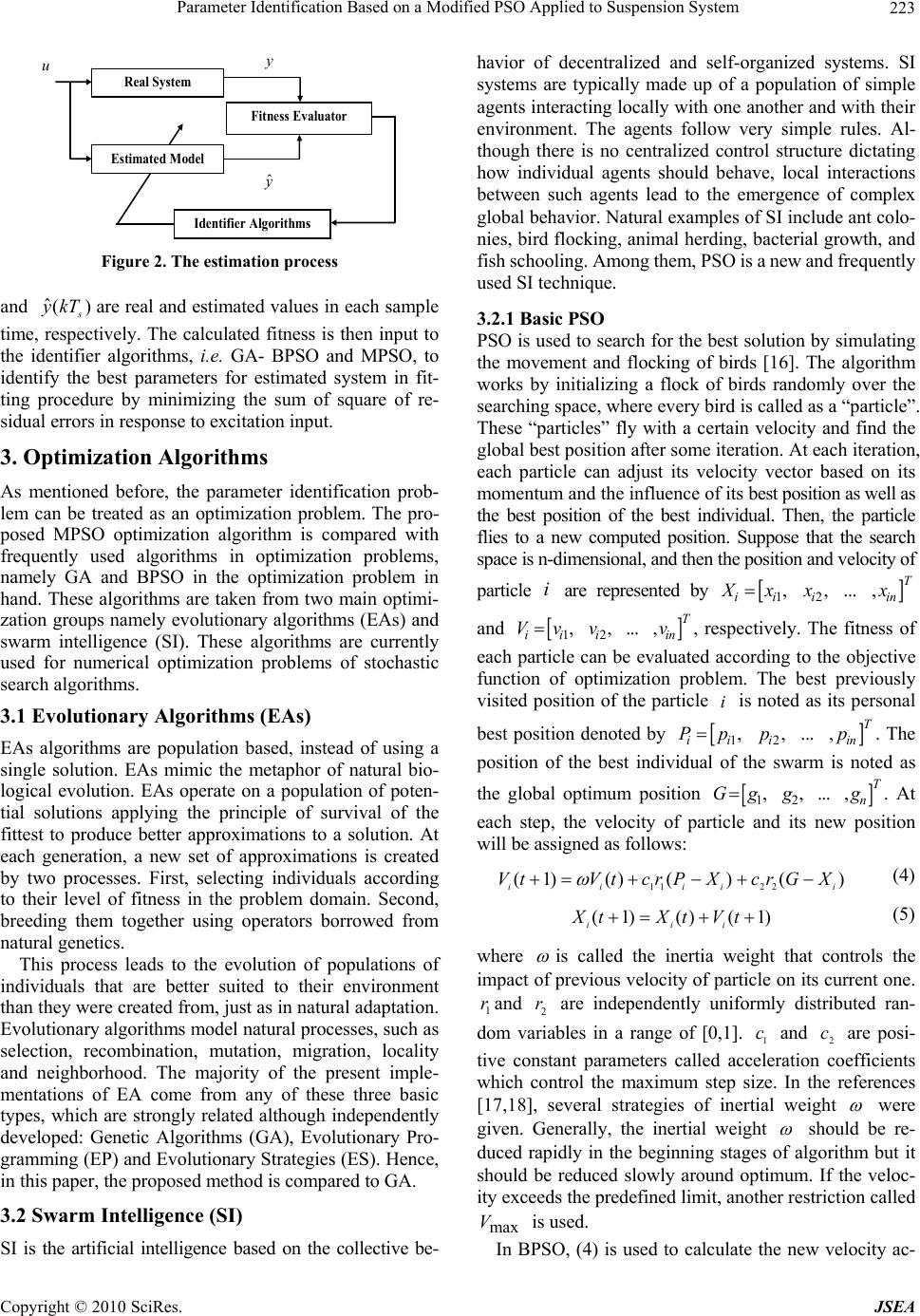 Parameter Identification Based on a Modified PSO Applied to Suspension