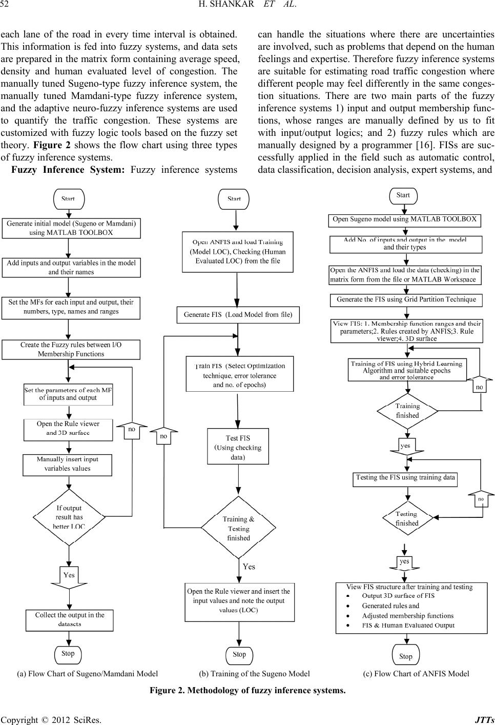 Multi Model Criteria for the Estimation of Road Traffic Congestion from ...